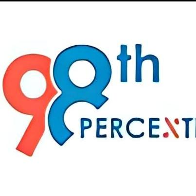 98th Percentile