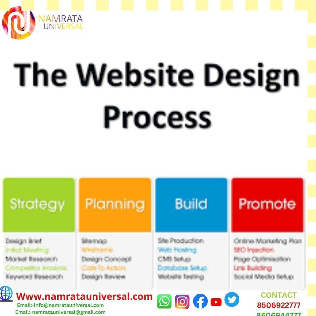  website designing company